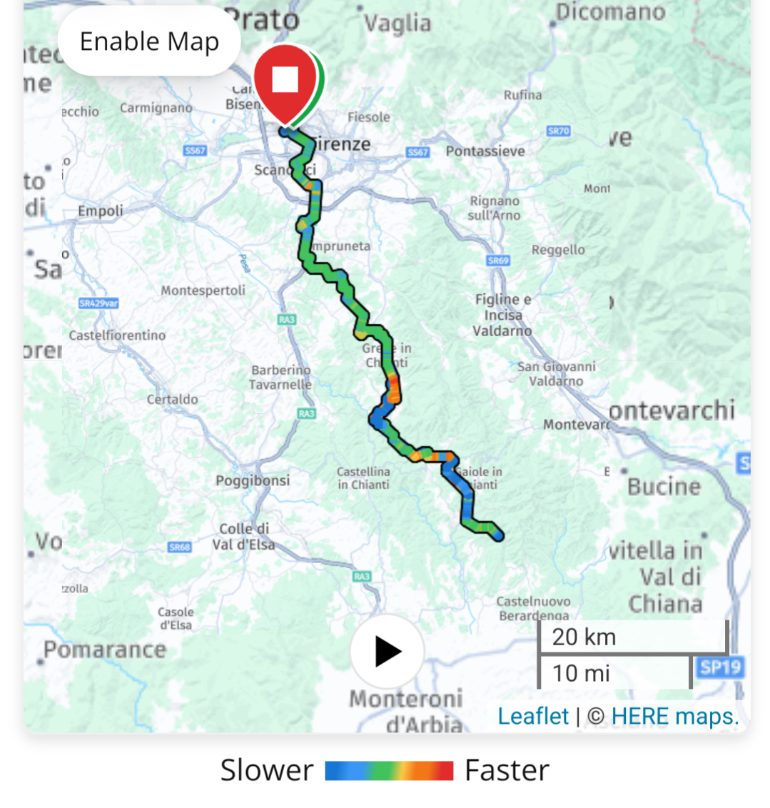 Florence Cycling to Brolio
