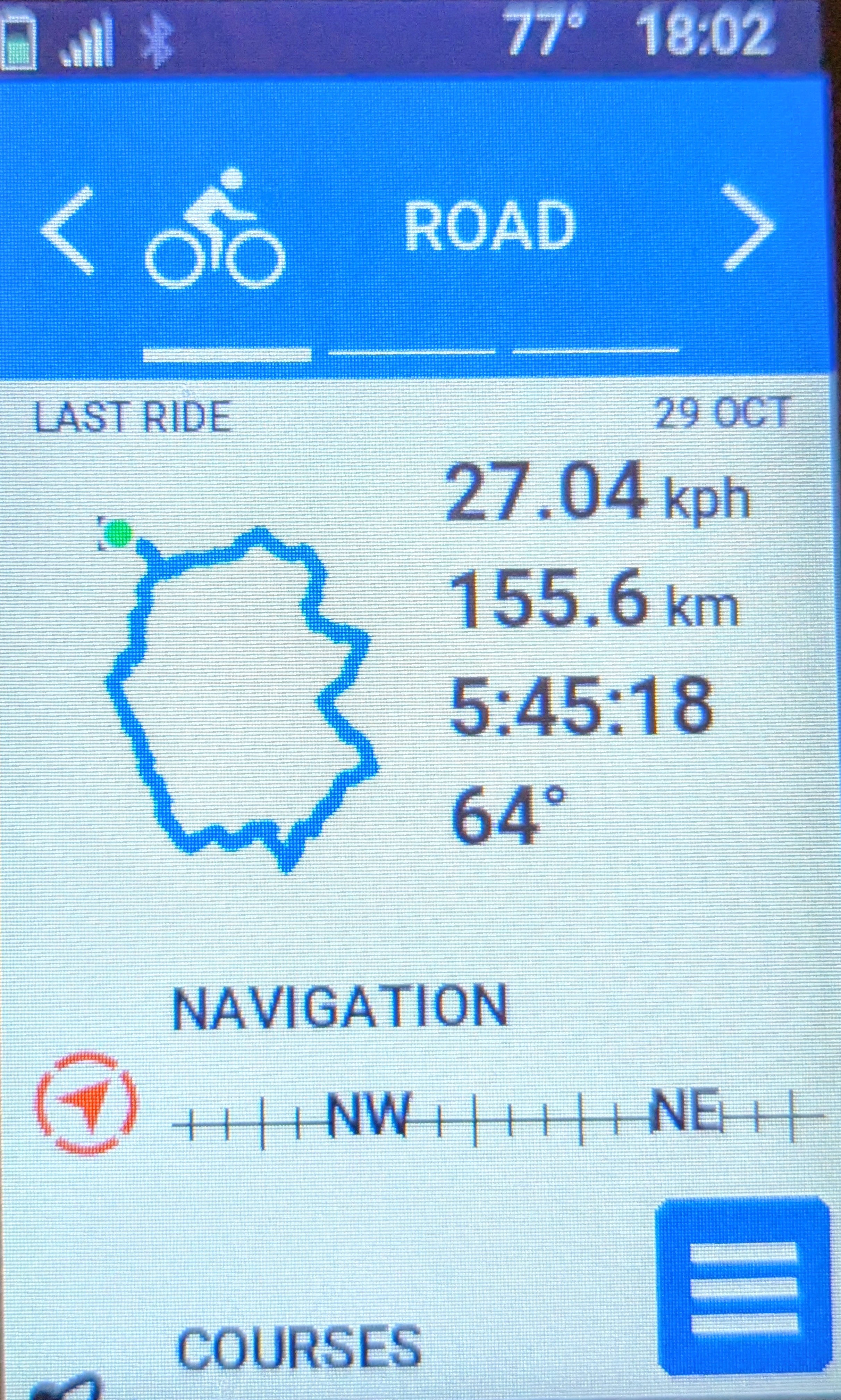 From Florence through San Casciano, Castellina, Radda, Gaiole, Cavriglia, San Giovanni Valdarno, Reggello and back to Florence.